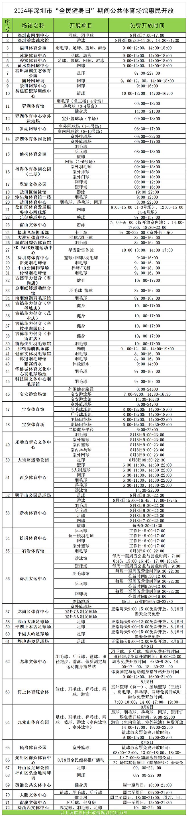 2024全民健身日来啦！奥运之星王欣瑜惊喜“现身”(图1)