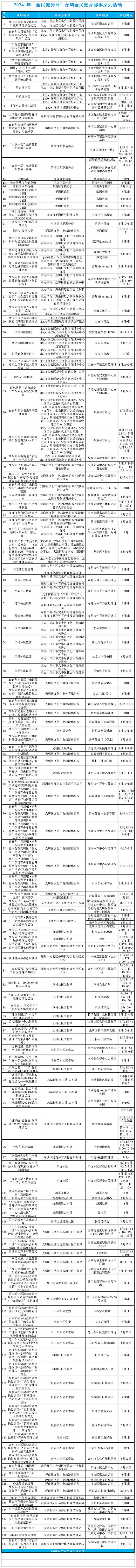 2024全民健身日来啦！奥运之星王欣瑜惊喜“现身”(图2)