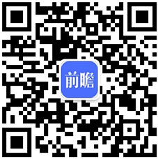 【投资视角】2024年中国健身训练器材行业投融资现状及兼并重组分析整体投资情况不佳(图7)