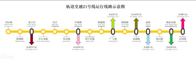 张江金茂府2024楼盘简介-周边配套设施-楼盘位置-销售中心