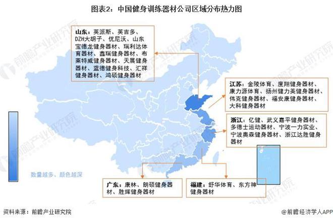 【行业深度】洞察2024：中国健身训练器材行业竞争格局及市场份额(附代表性企业对比分析、企业优势分析等)(图2)