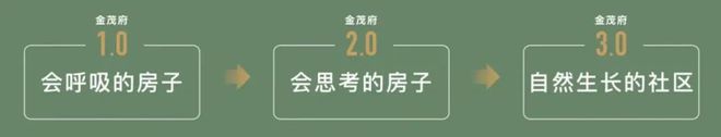 中环金茂府售楼处-中环金茂府网站2024欢迎您_最新房价户型(图13)