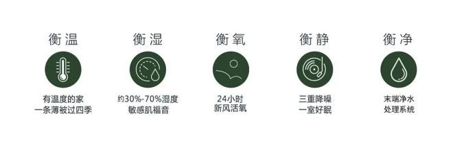 中环金茂府售楼处-中环金茂府网站2024欢迎您房价(图17)