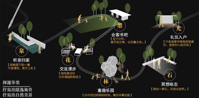 YY易游：南京中海观文澜（售楼处）-2024新首页-观文澜最新发布网站(图4)