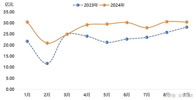 季报宁津健身器材科技创新指数攀升市场新动向引关注！(图11)