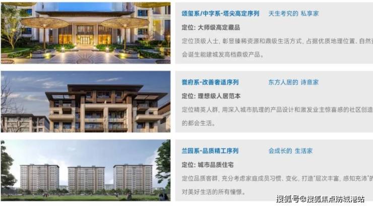 能建天河麓誉府(售楼处电话)首页网站-能建天河麓誉府营销中心-欢迎您-楼盘详情户型价格地址@售楼处(图4)