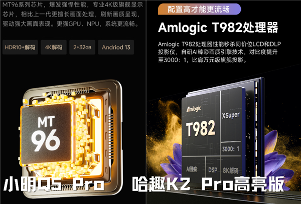 千元投影对比：哈趣K2Pro高亮版和小明Q5Pro哪款更强(图11)